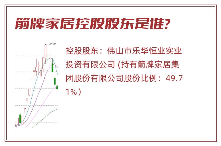 箭牌家居控股股东是谁？