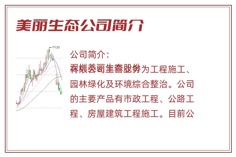 美丽生态公司简介