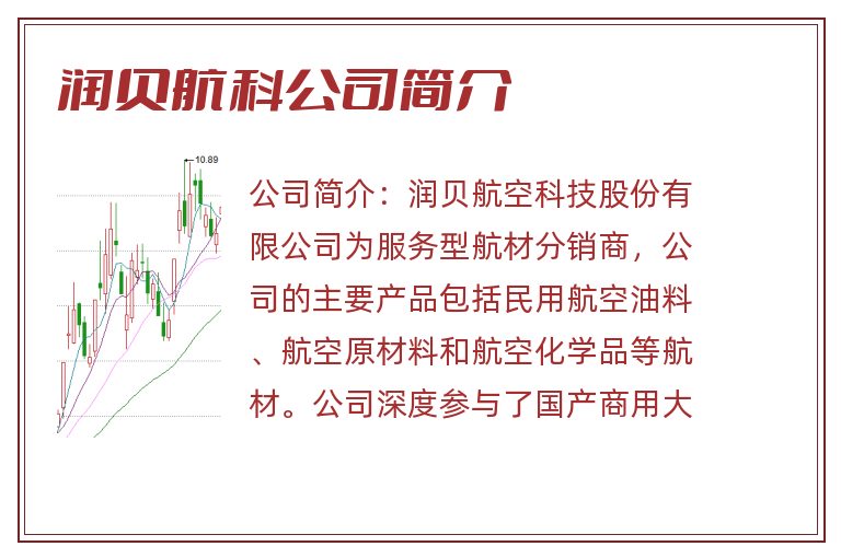 润贝航科公司简介