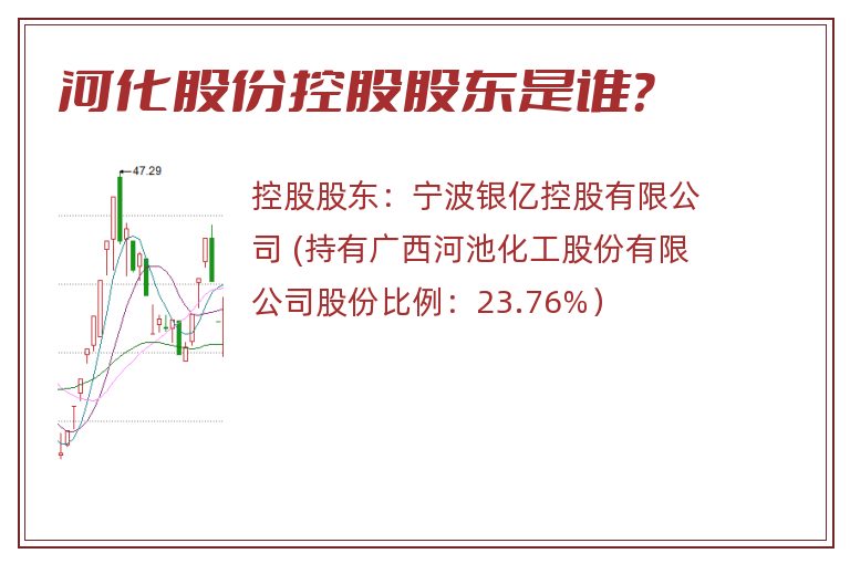 河化股份控股股东是谁？