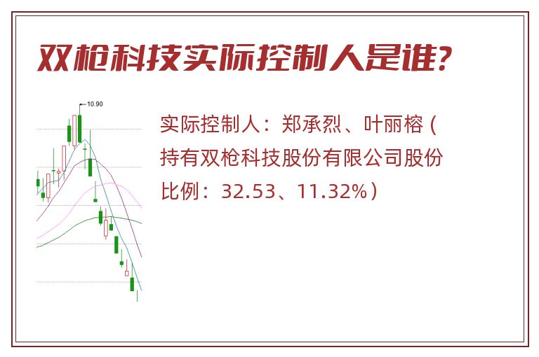 双枪科技实际控制人是谁？