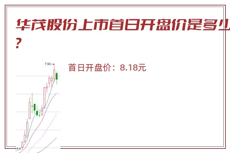 华茂股份上市首日开盘价是多少？