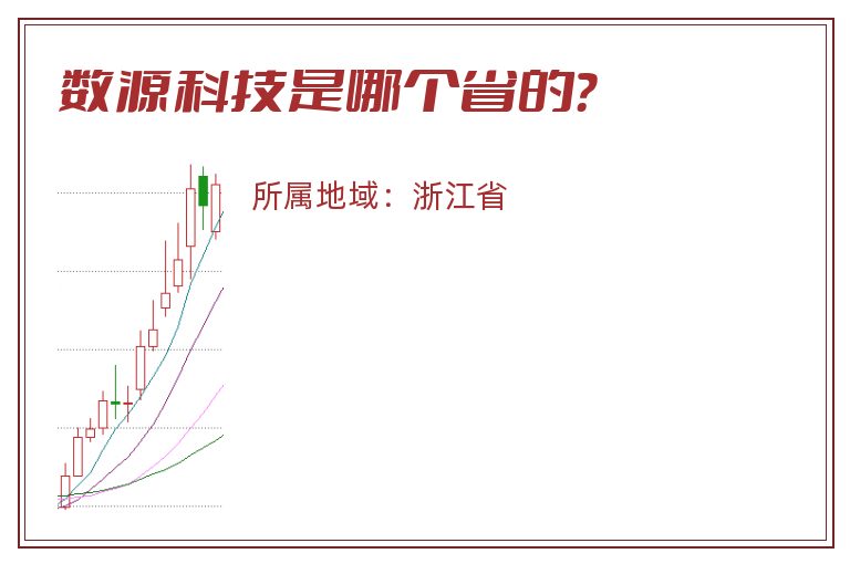 数源科技是哪个省的？