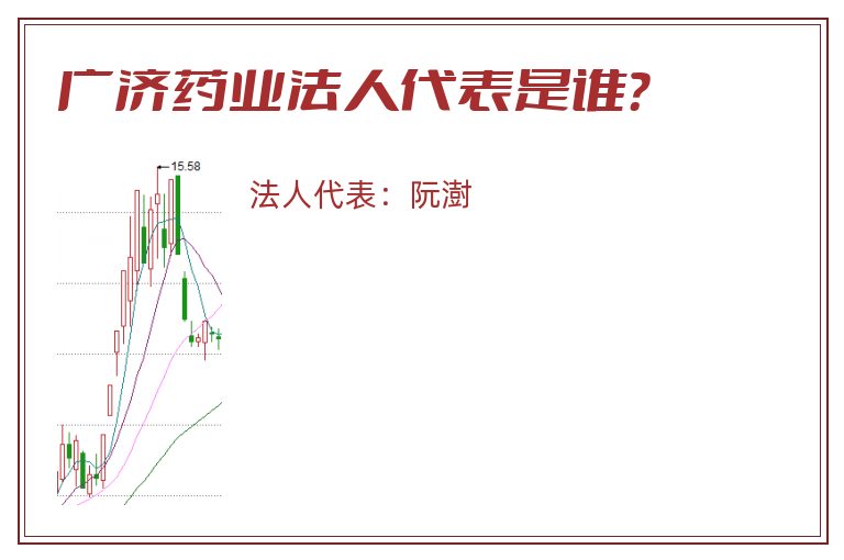 广济药业法人代表是谁？