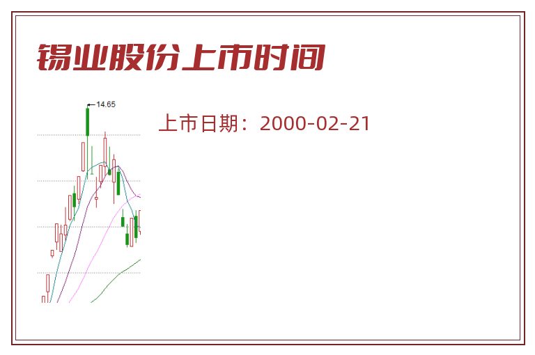 锡业股份上市时间