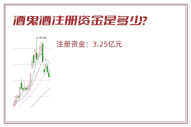 酒鬼酒注册资金是多少？