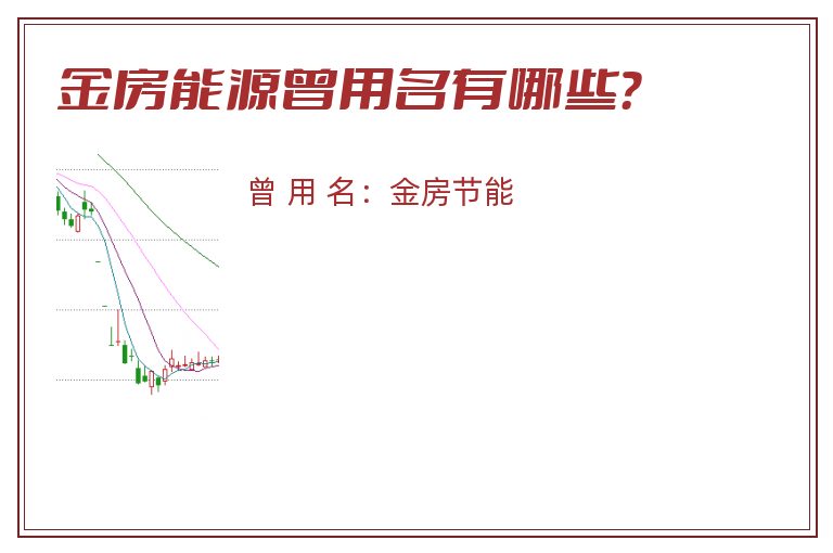 金房能源曾用名有哪些？