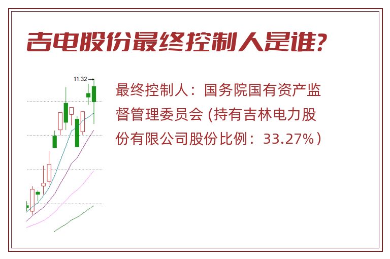 吉电股份最终控制人是谁？