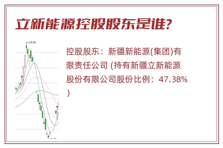 立新能源控股股东是谁？