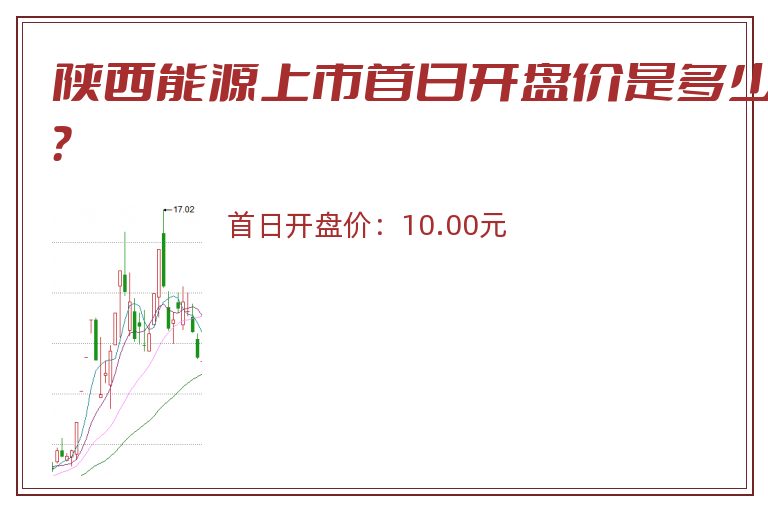 陕西能源上市首日开盘价是多少？