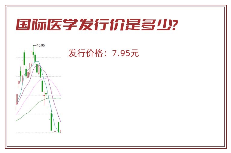 国际医学.jpg