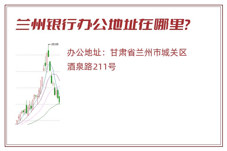 兰州银行办公地址在哪里？