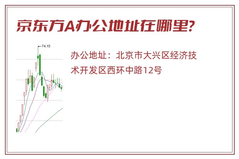 京东方A办公地址在哪里？