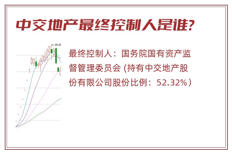 中交地产最终控制人是谁？