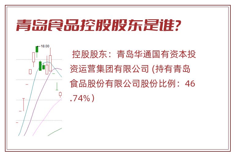 青岛食品控股股东是谁？