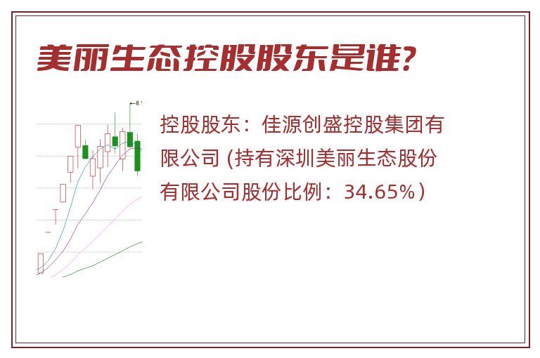 美丽生态控股股东是谁？