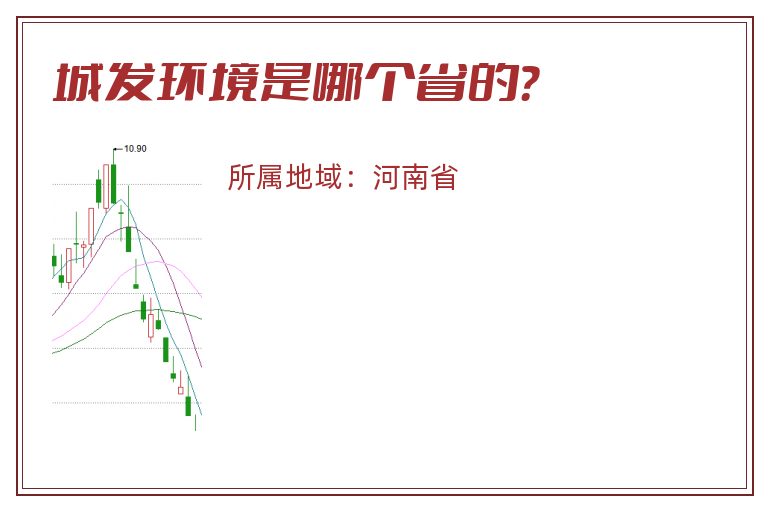 城发环境是哪个省的？