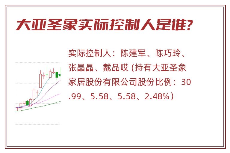 大亚圣象实际控制人是谁？