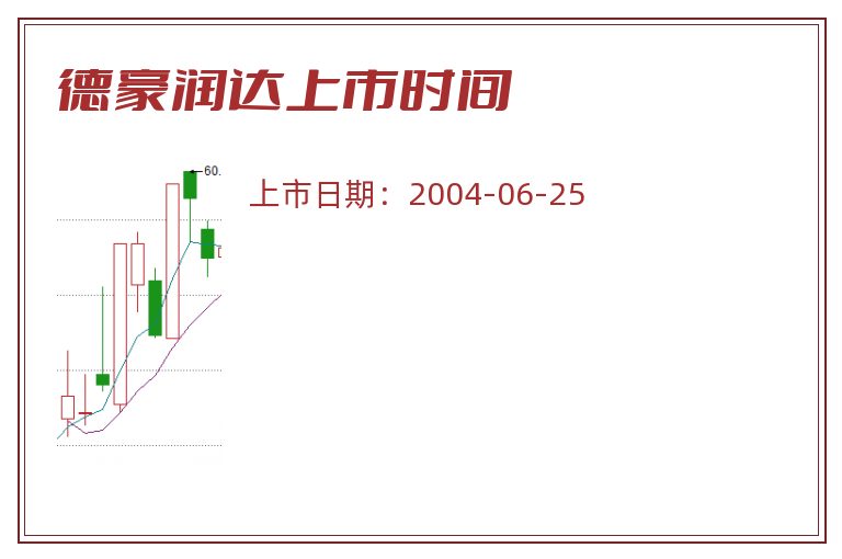 德豪润达上市时间