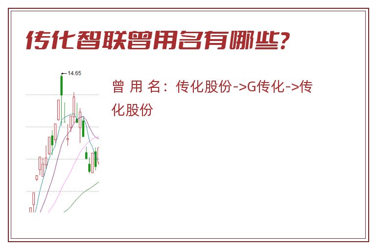 传化智联曾用名有哪些？