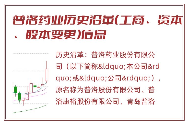 普洛药业历史沿革（工商、资本、股本变更）信息