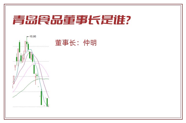 青岛食品董事长是谁？