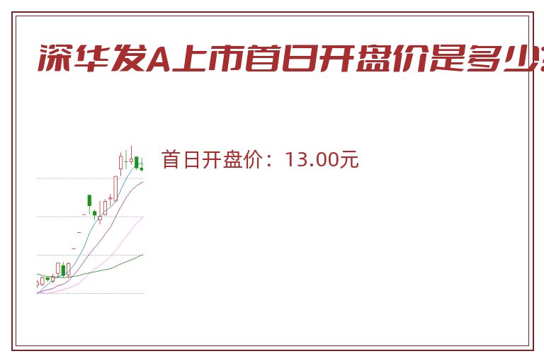 深华发A上市首日开盘价是多少？