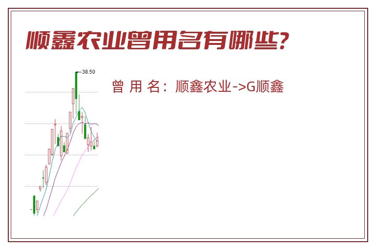 顺鑫农业曾用名有哪些？