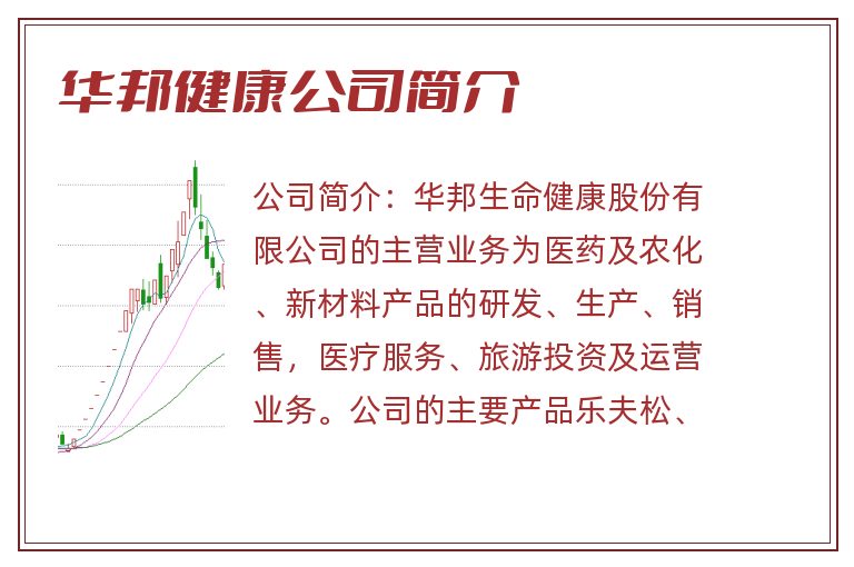 华邦健康公司简介