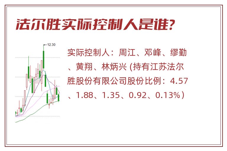 法尔胜实际控制人是谁？