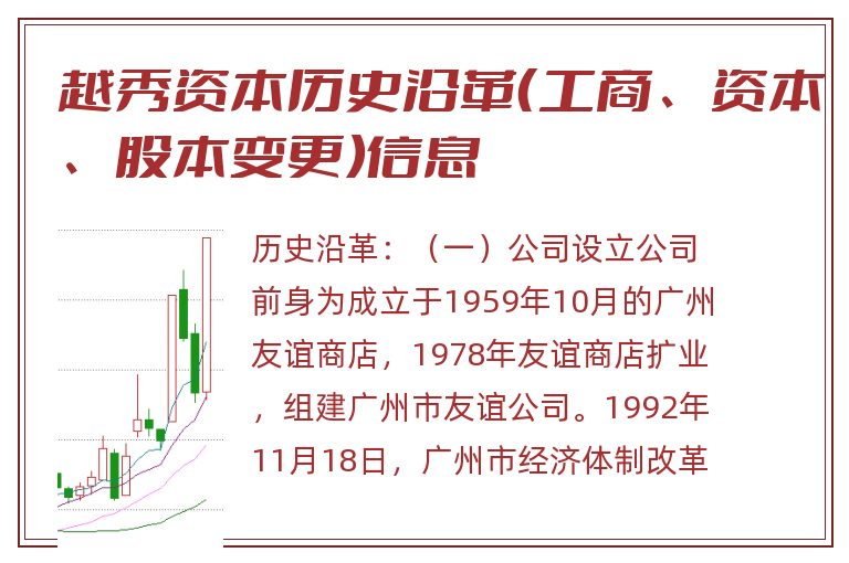 越秀资本历史沿革（工商、资本、股本变更）信息