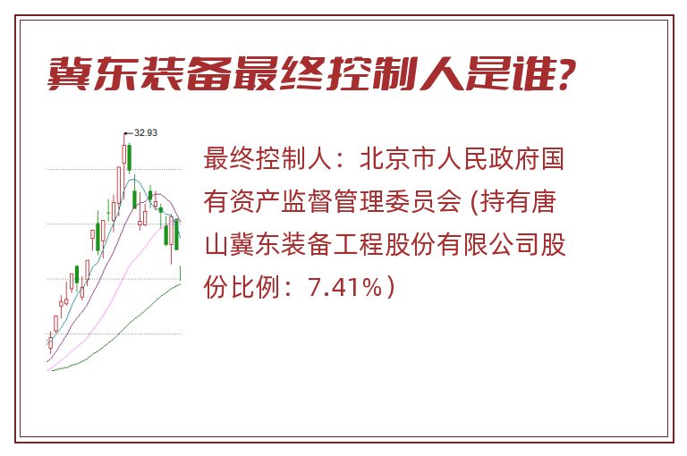 冀东装备最终控制人是谁？