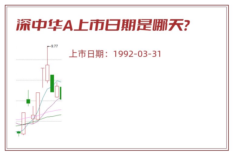 深中华A上市日期是哪天？