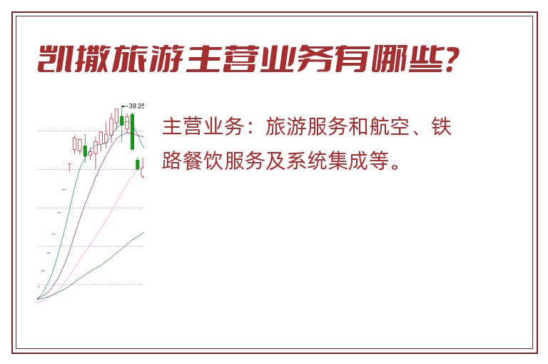 凯撒旅游主营业务有哪些？