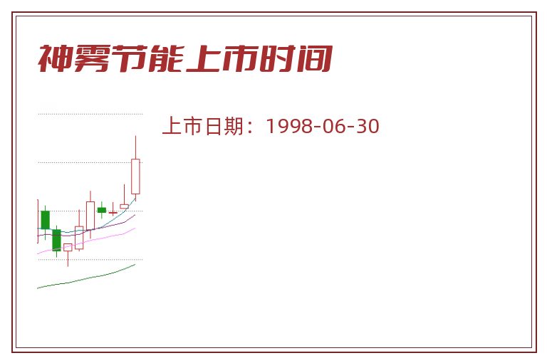 神雾节能上市时间