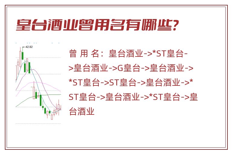 皇台酒业曾用名有哪些？