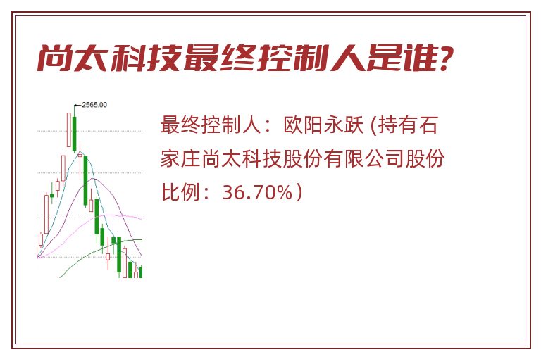 尚太科技最终控制人是谁？