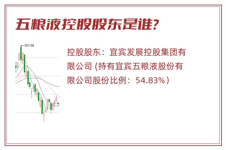 五粮液控股股东是谁？