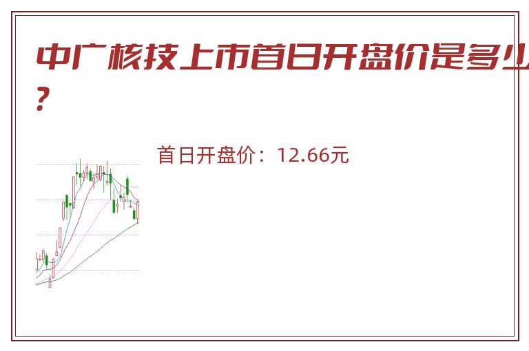 中广核技上市首日开盘价是多少？