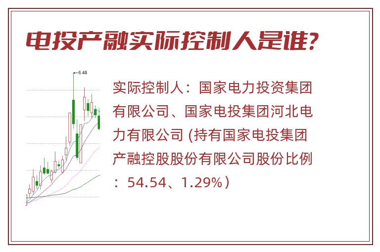 电投产融实际控制人是谁？