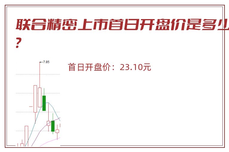 联合精密上市首日开盘价是多少？