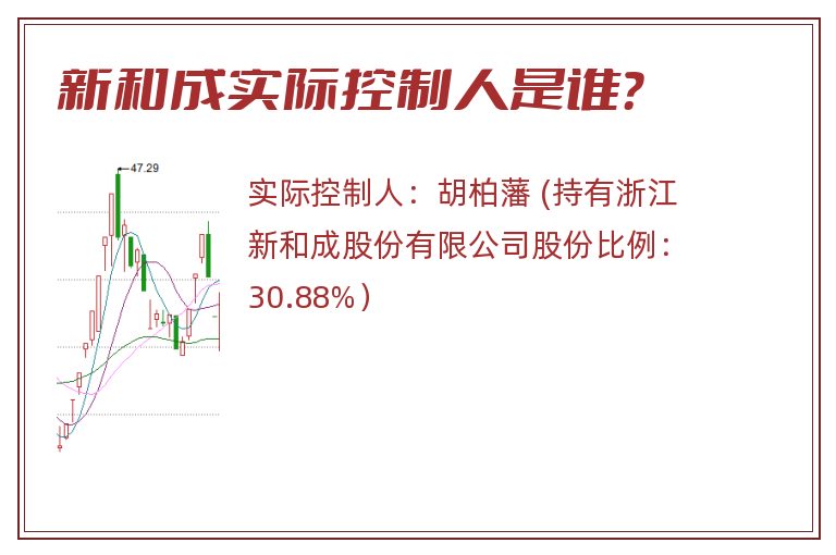 新和成实际控制人是谁？