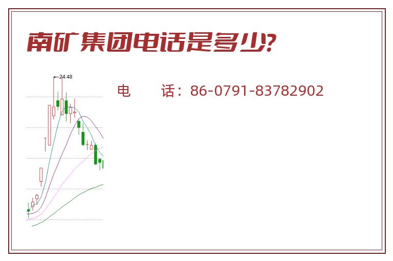 南矿集团电话是多少？