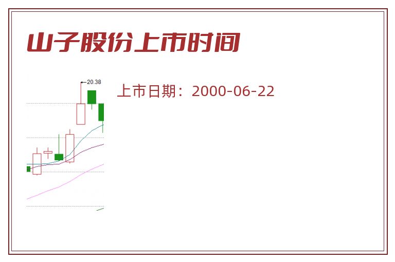 山子股份上市时间