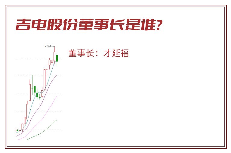 吉电股份董事长是谁？