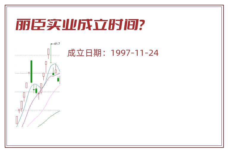 丽臣实业成立时间？