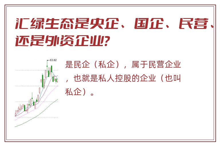 汇绿生态是央企、国企、民营、还是外资企业？