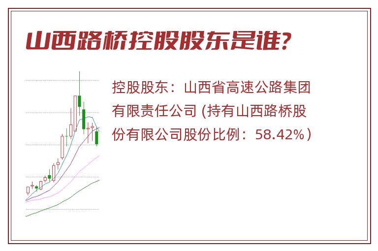 山西路桥控股股东是谁？