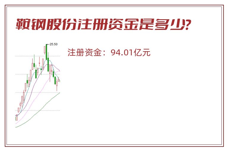 鞍钢股份注册资金是多少？