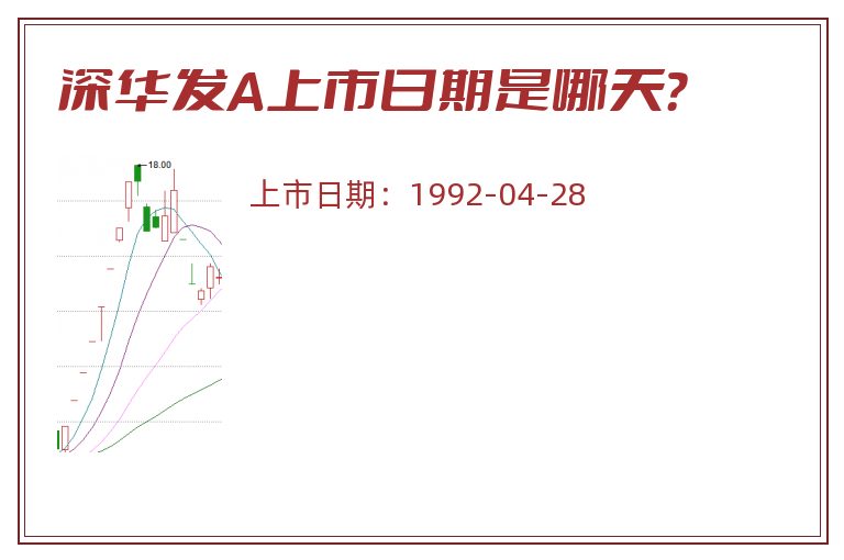 深华发A上市日期是哪天？